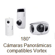 Cmaras Panormicas